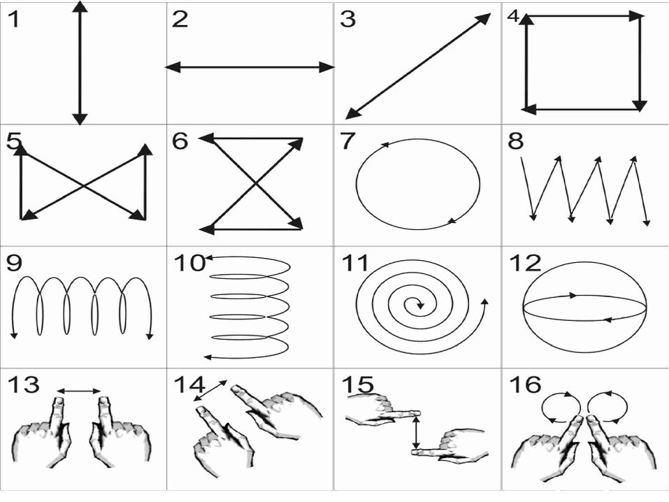 Effektive Übungen, die zur Wiederherstellung der Sicht beitragen