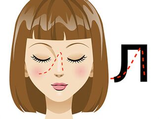 Übung zum Schreiben mit der Nase zur Wiederherstellung der Sehkraft.